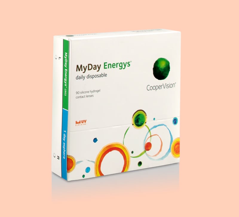 MyDay® Energys®